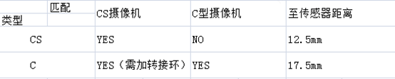 鏡頭介紹.PNG
