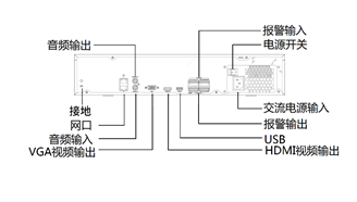 文本框:  